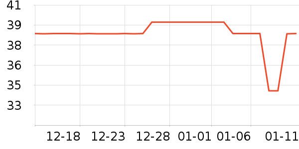 �칷����Ӫ��������ʷ�۸�