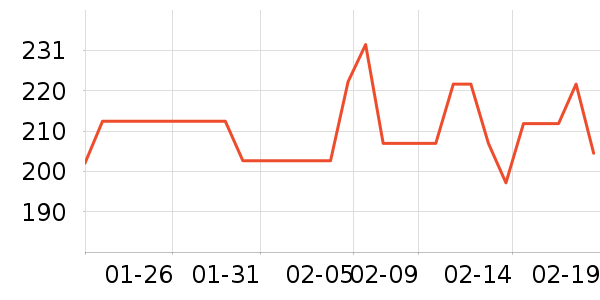 ��İ�����ʷ�۸�