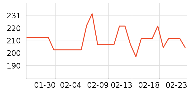 ��İ�����ʷ�۸�