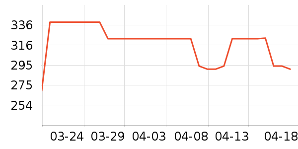 ���˻�����ѥ��ʷ�۸�