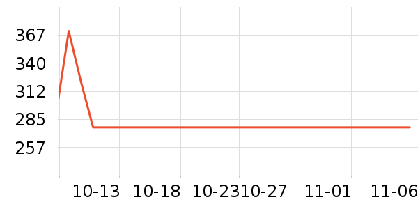 ������Ӿ����ʷ�۸�