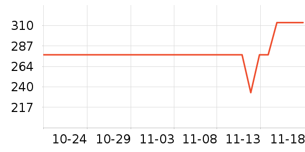 ������Ӿ����ʷ�۸�