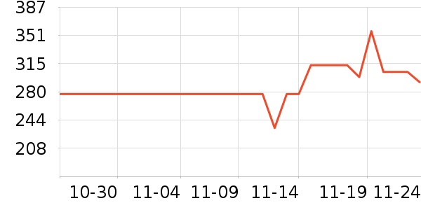 ������Ӿ����ʷ�۸�