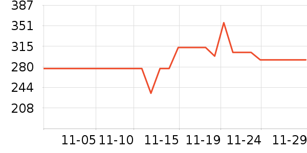 ������Ӿ����ʷ�۸�