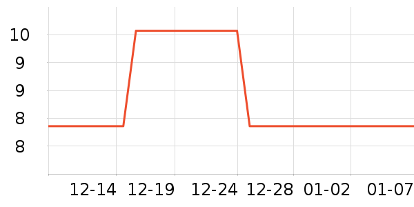 ��ɭ��ֽ��ʷ�۸�