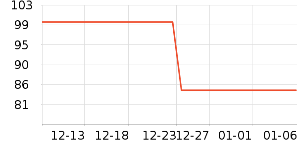 ������Һ��˪��ʷ�۸�