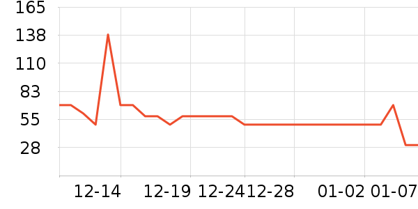 ��ϲ��̺/�ص���ʷ�۸�