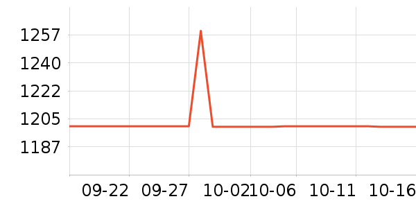 �ɺ�Ӥ���̷���ʷ�۸�