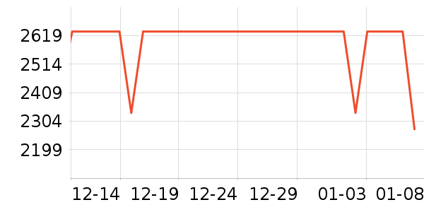 fitueyes���������ʷ�۸�