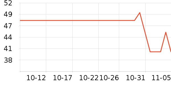 �ȱ�����/������ʷ�۸�