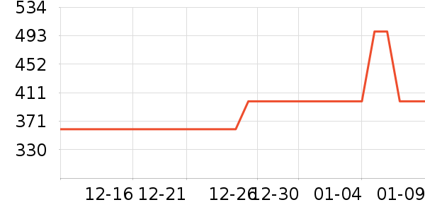 �ɰ�רҵ��Ƶ��ʷ�۸�