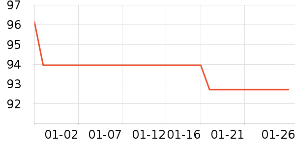 ���հڼ���ʷ�۸�