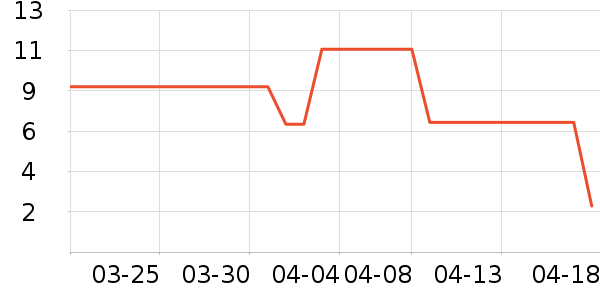 �߽�˿��������ʷ�۸�