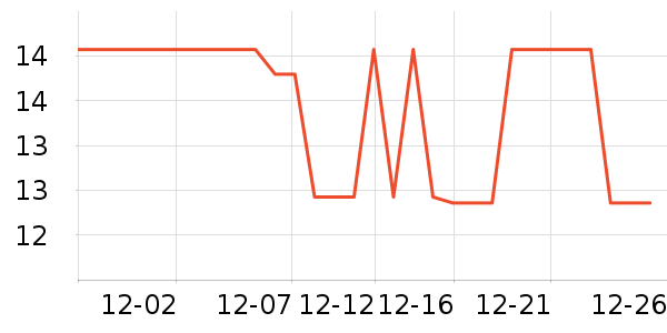 ����������������ʷ�۸�