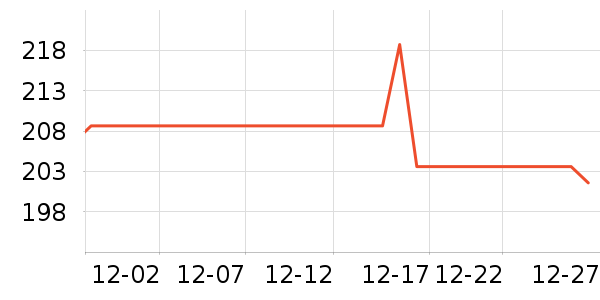 ѼϪ�Ѱ׾���ʷ�۸�