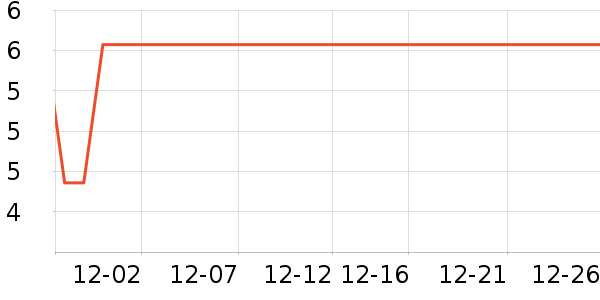 С������/���߰���ʷ�۸�