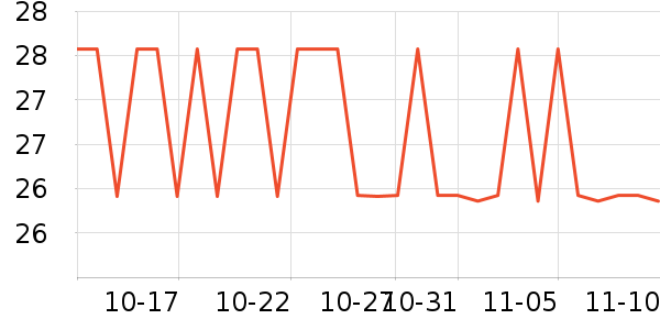 �����������Һ��ʷ�۸�