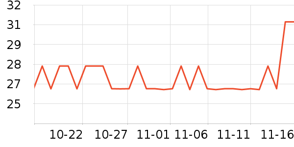 �����������Һ��ʷ�۸�