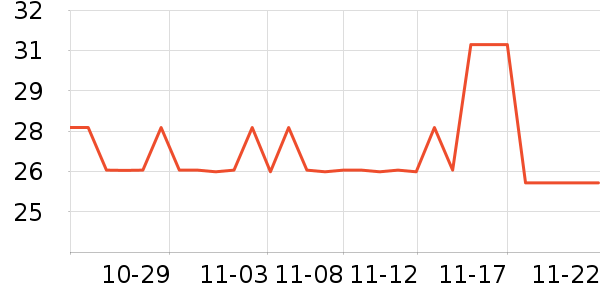 �����������Һ��ʷ�۸�