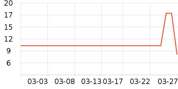 �����ɳ�ֽ��ʷ�۸�