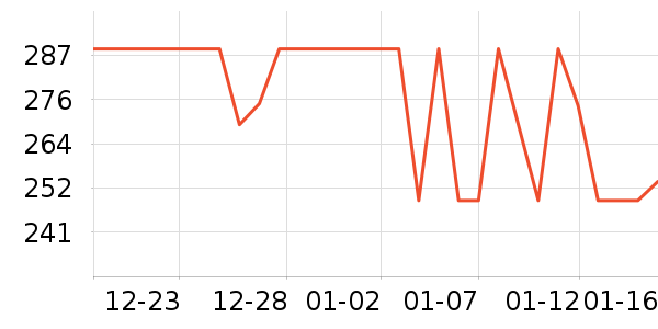 ������Ʒ��ʷ�۸�