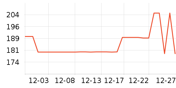 Ͼ��ʿ��ͯ���޷���ʷ�۸�