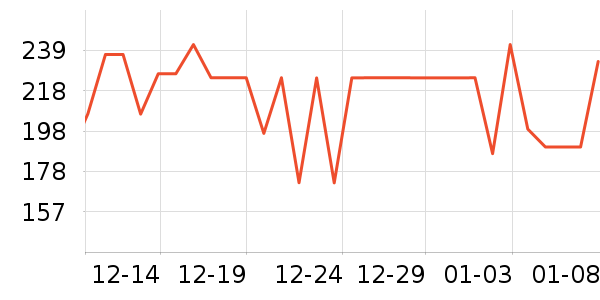��Դ������Ůװ��ʷ�۸�