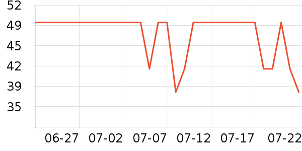 ��ԣ���Ѿ���ʷ�۸�