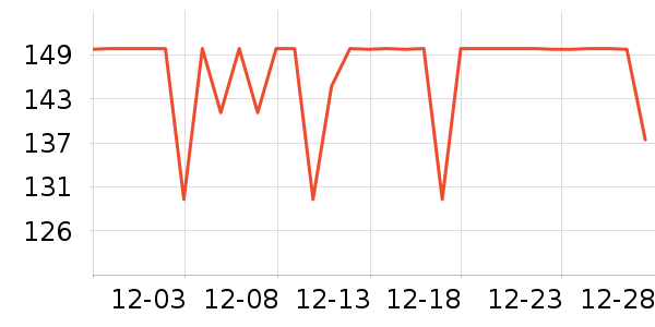 ��¶�������������ʷ�۸�