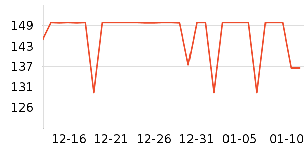 ��¶�������������ʷ�۸�