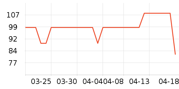 ���������̲���ʷ�۸�