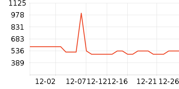 ̽·�߻����װ��ʷ�۸�