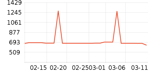 ��³�Ŷ�������������ʷ�۸�