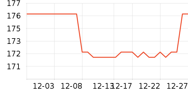 ���ֿ˳���ҽ�Ʊ�����ʷ�۸�