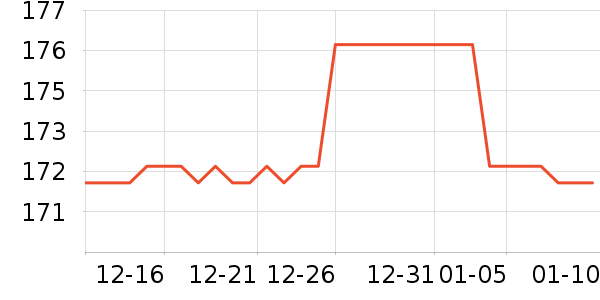 ���ֿ˳���ҽ�Ʊ�����ʷ�۸�