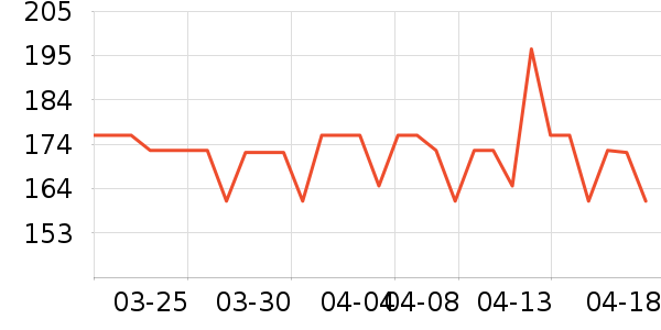 ���ֿ˳���ҽ�Ʊ�����ʷ�۸�