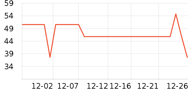 �ŵ�������/ֹ��¶��ʷ�۸�