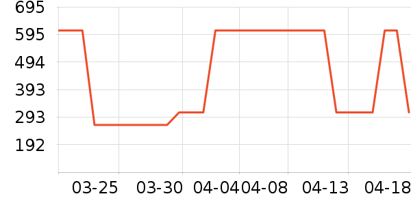 ȹ����ʷ�۸�