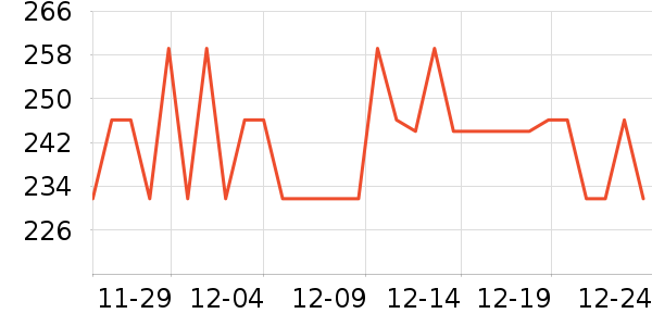 �׼ҿ���ը����ʷ�۸�