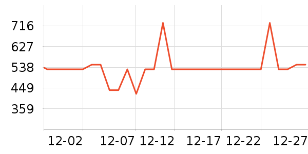 ����������ʷ�۸�