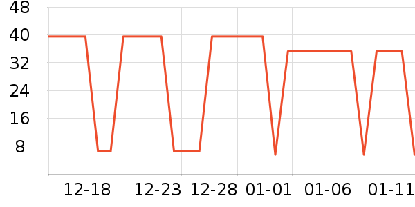 ����������������ʷ�۸�