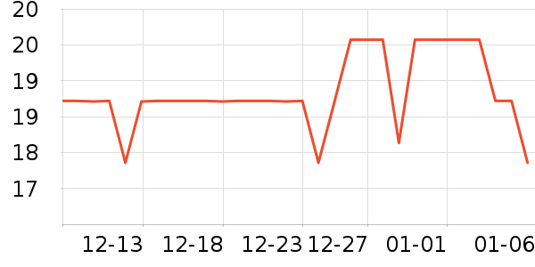 �ݰ�������/ˮ��/ˮ����ʷ�۸�