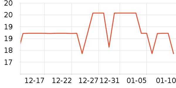 �ݰ�������/ˮ��/ˮ����ʷ�۸�