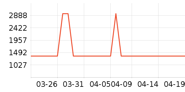 ɳ����ʷ�۸�