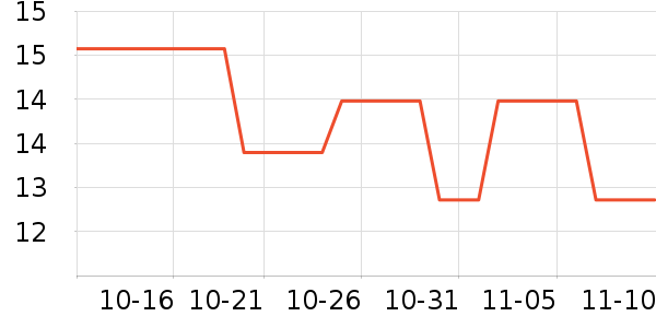 Ʒʤ�ֻ������/��������ʷ�۸�