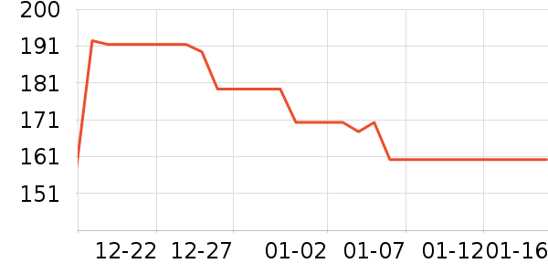 ̶�ư׾���ʷ�۸�