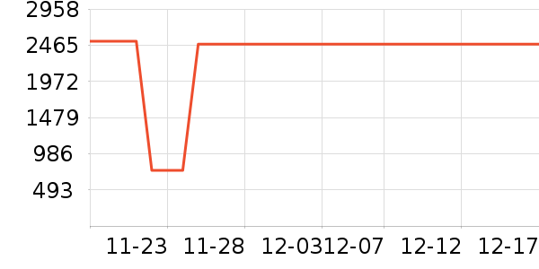 ����������ʷ�۸�