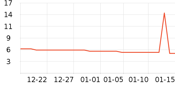 E·��װ�β�����ʷ�۸�