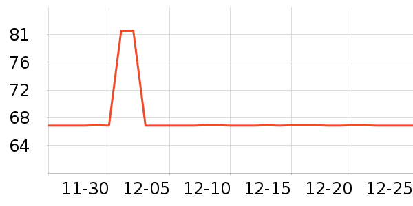 ��ţ����/������ʷ�۸�