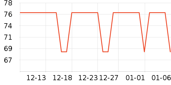 �������п���ʷ�۸�